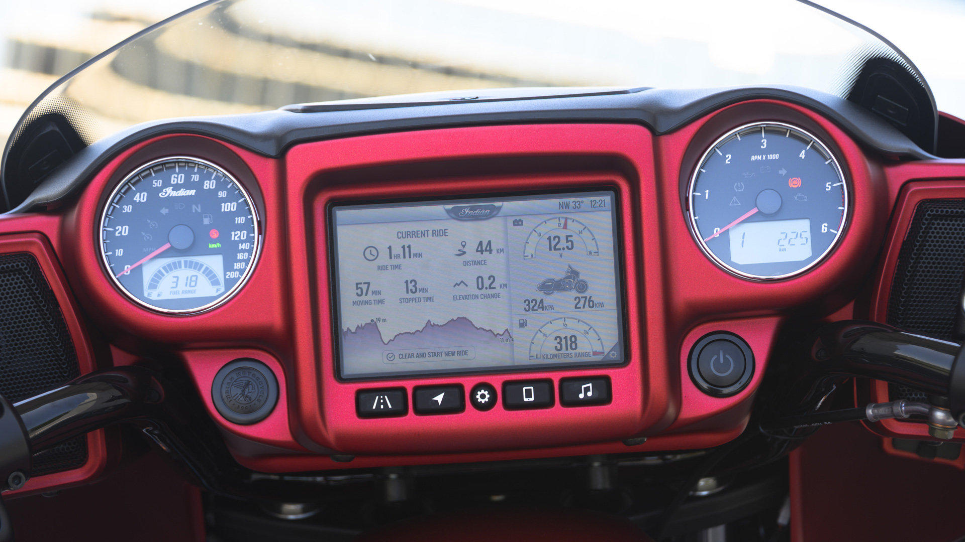 2020 Indian Chieftain cockpit layout